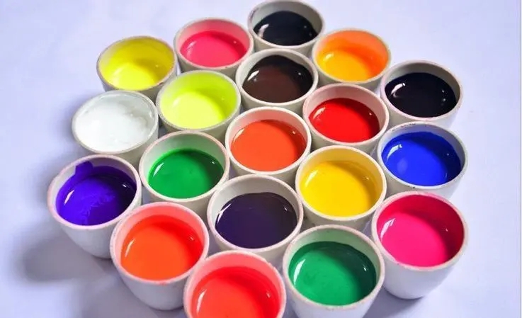 色浆粘度大小与成分组成的关联研究